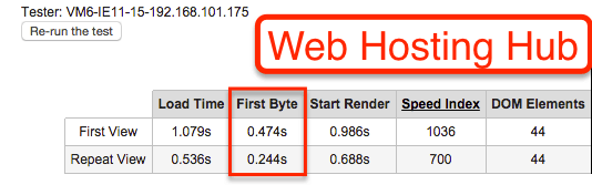 Web Hosting Hub Speed TTFB Test screenshot for my Web Hosting Hub Review